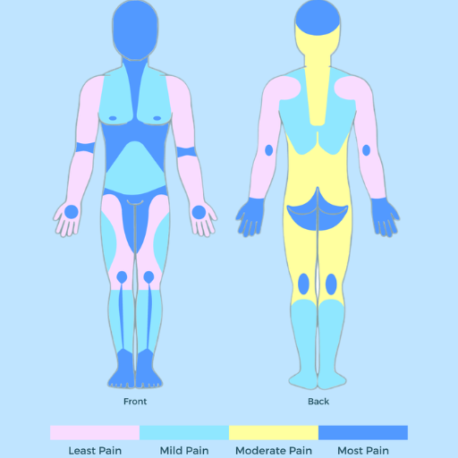 How painful is getting a back tattoo, and what's the recovery process like